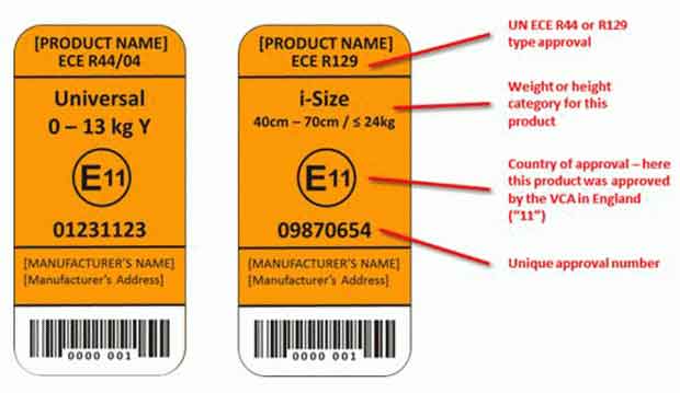 EU child car seat label